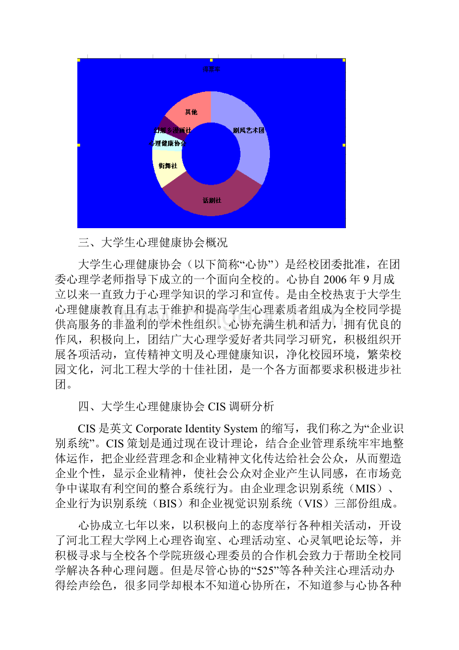 大学生心理健康协会CIS导入.docx_第2页