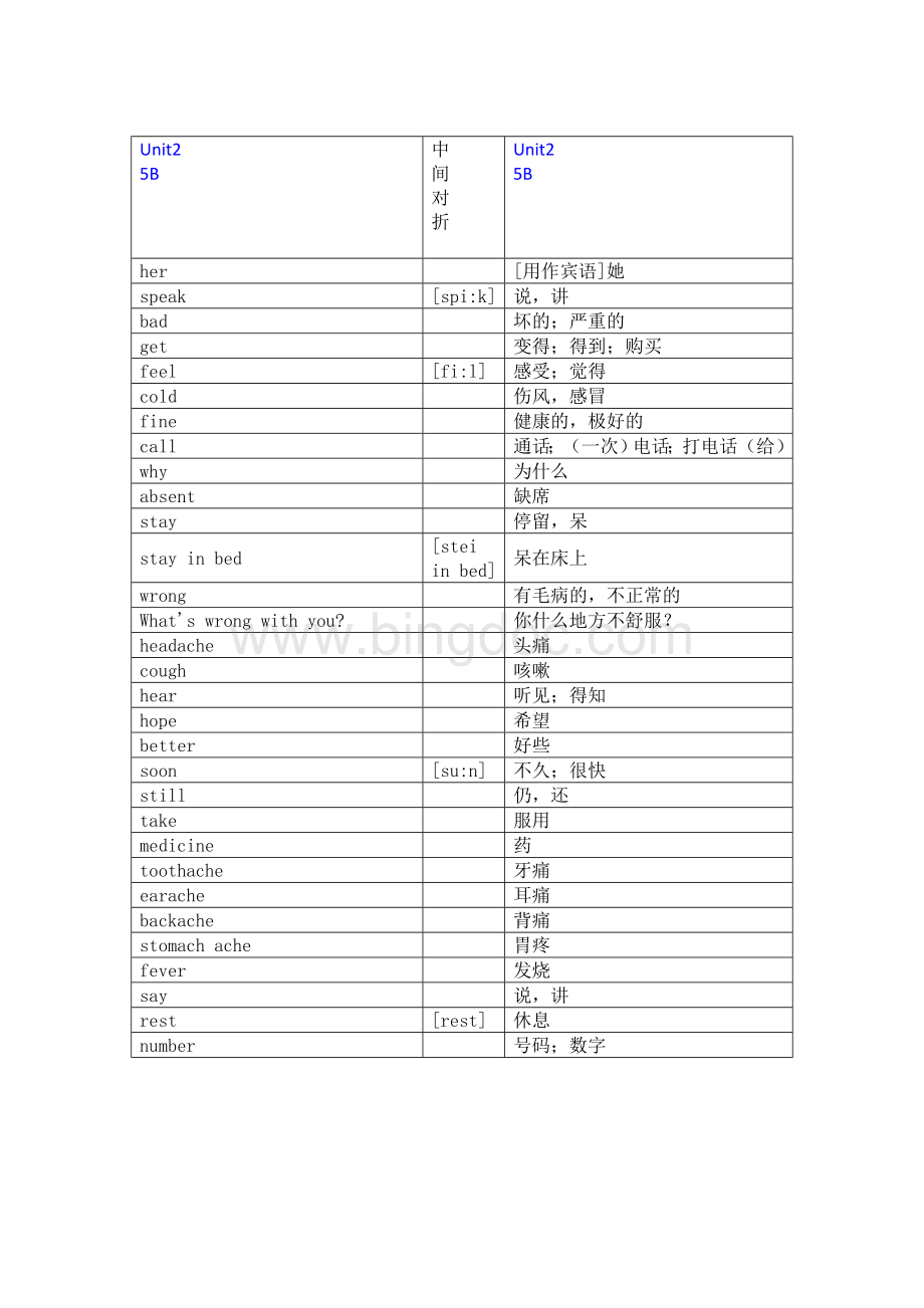 最新苏教译林版英语五年级下册单词默写版文档格式.doc_第2页