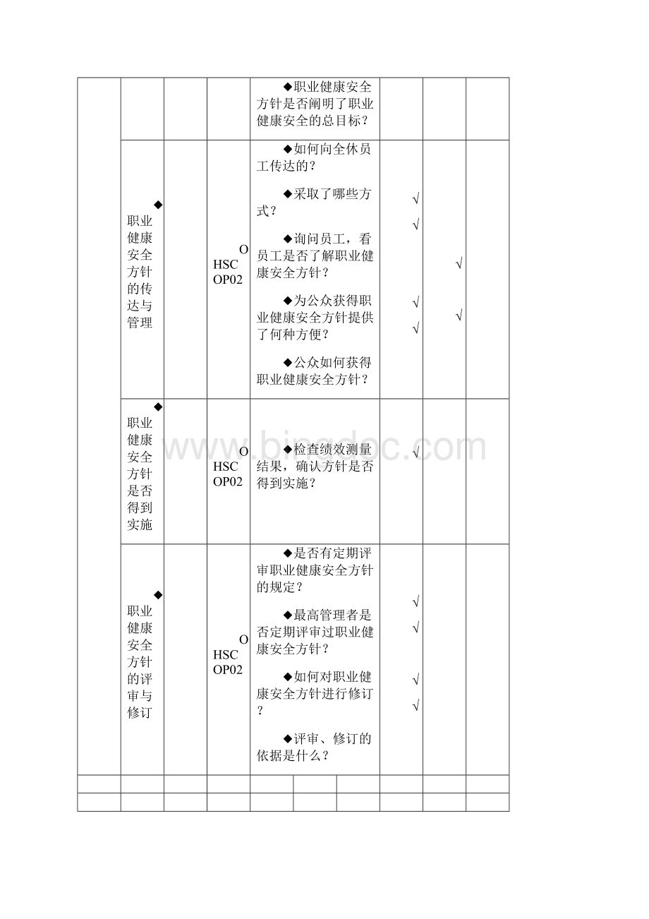 通用检查表文档格式.docx_第2页