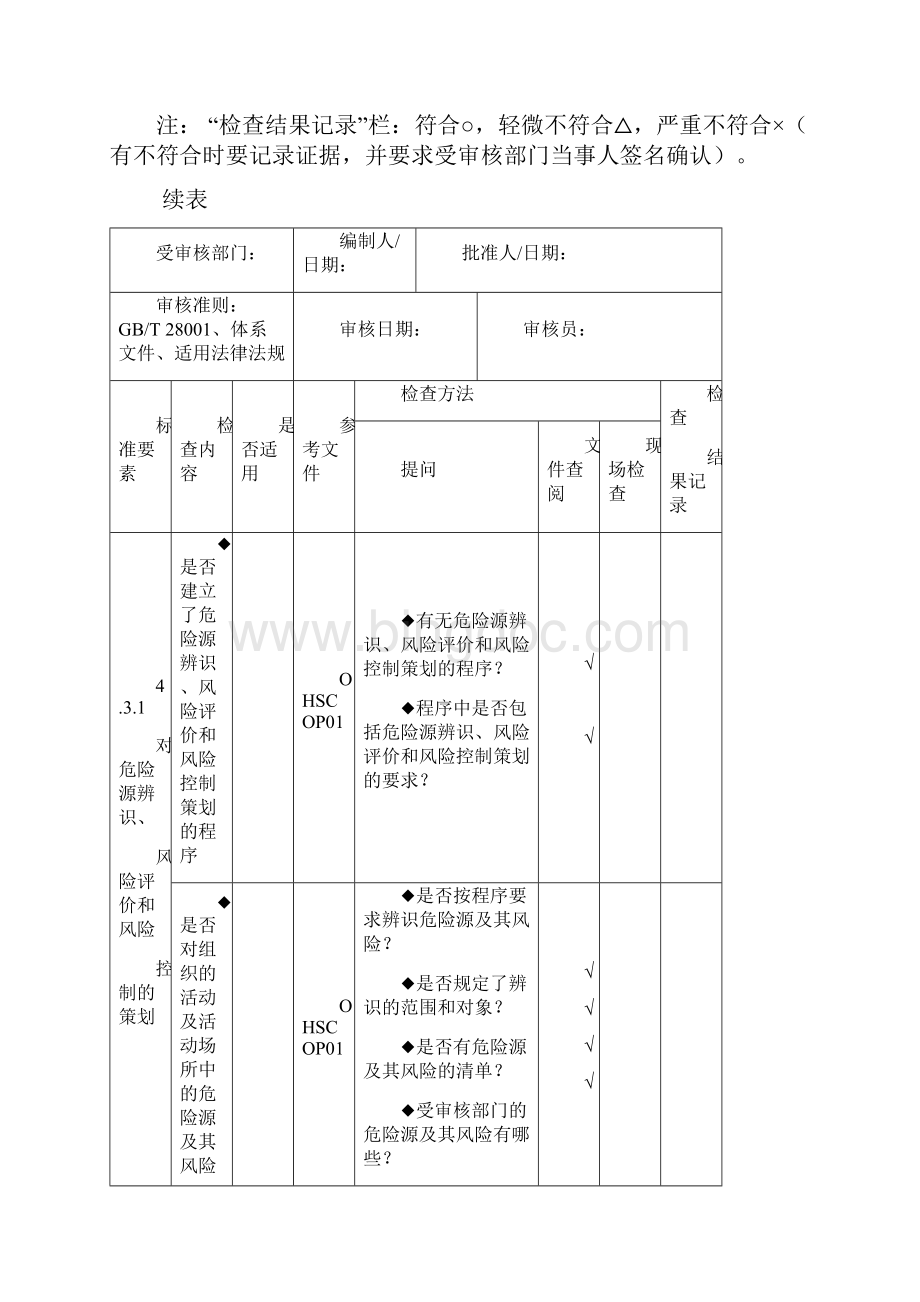 通用检查表文档格式.docx_第3页