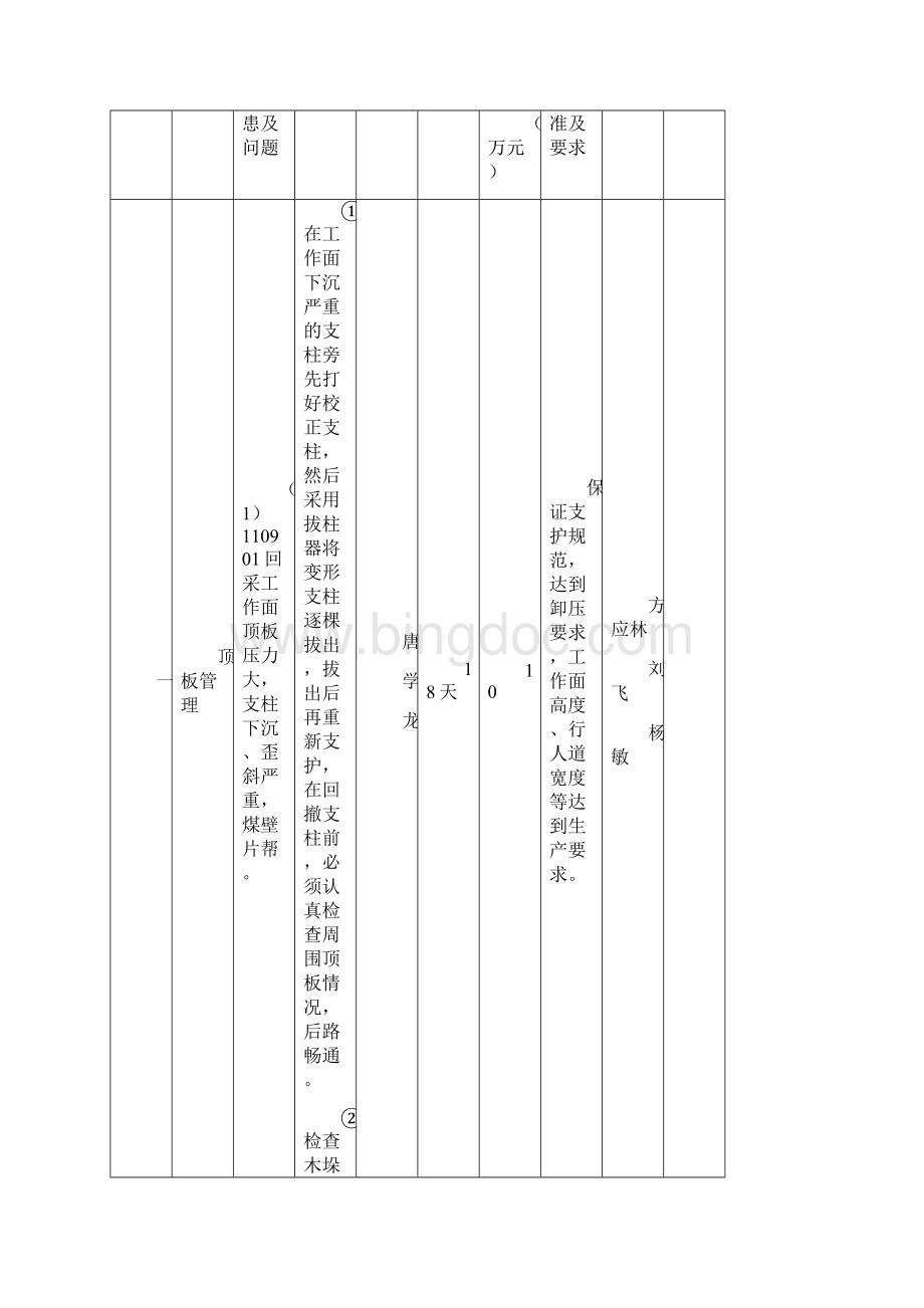 攻坚战实施方案Word格式文档下载.docx_第3页