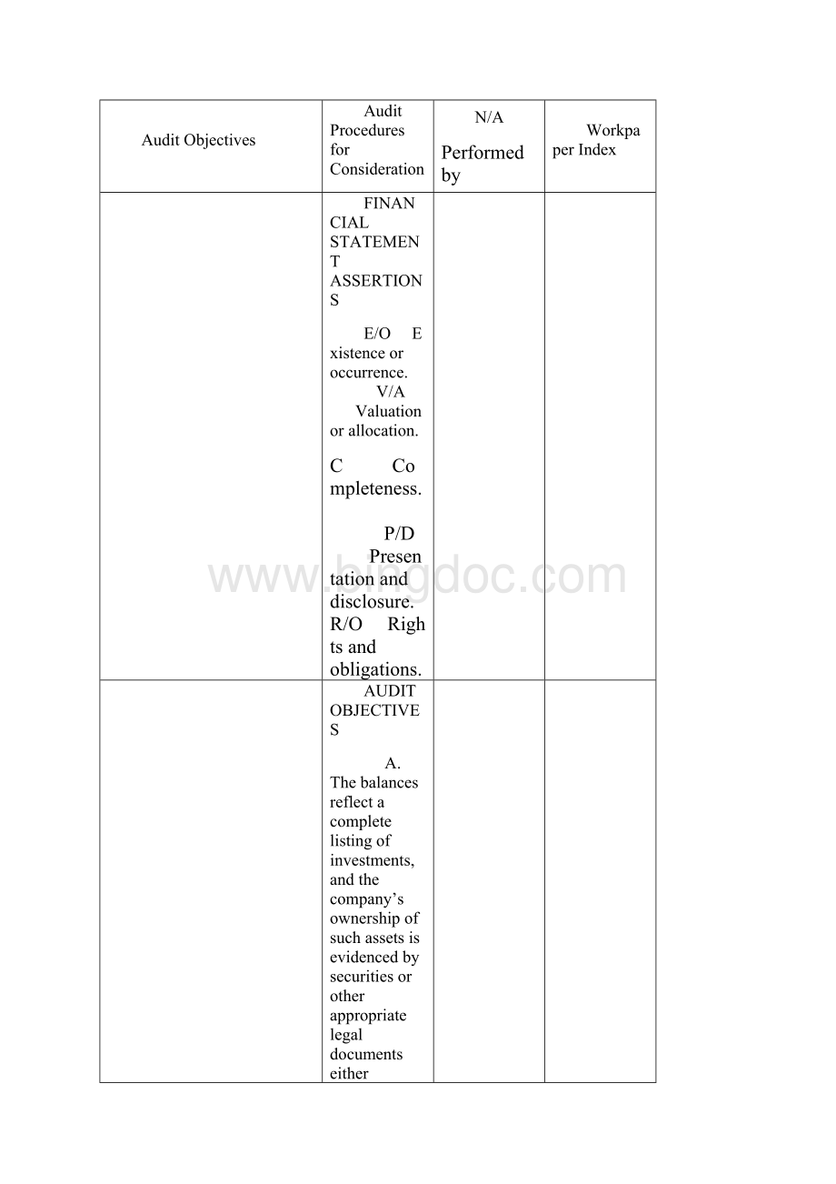 Investments program auditWord文件下载.docx_第2页