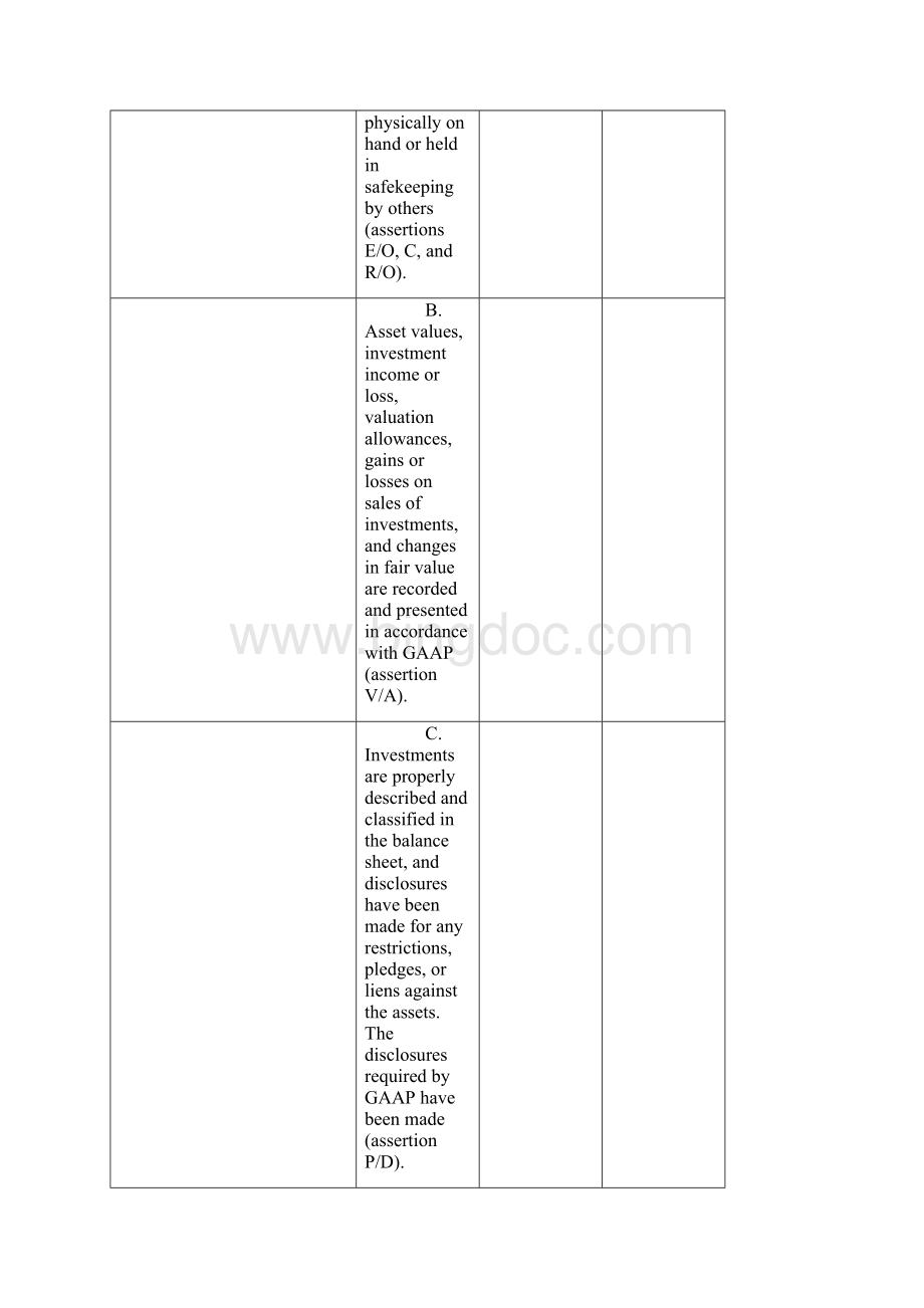 Investments program auditWord文件下载.docx_第3页