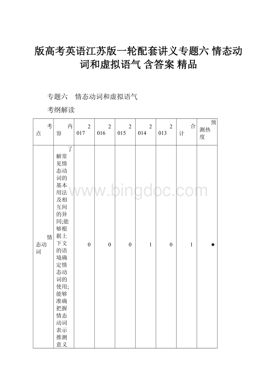 版高考英语江苏版一轮配套讲义专题六 情态动词和虚拟语气 含答案 精品Word格式文档下载.docx