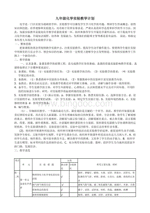 人教版九年级化学(上)实验教学计划.doc