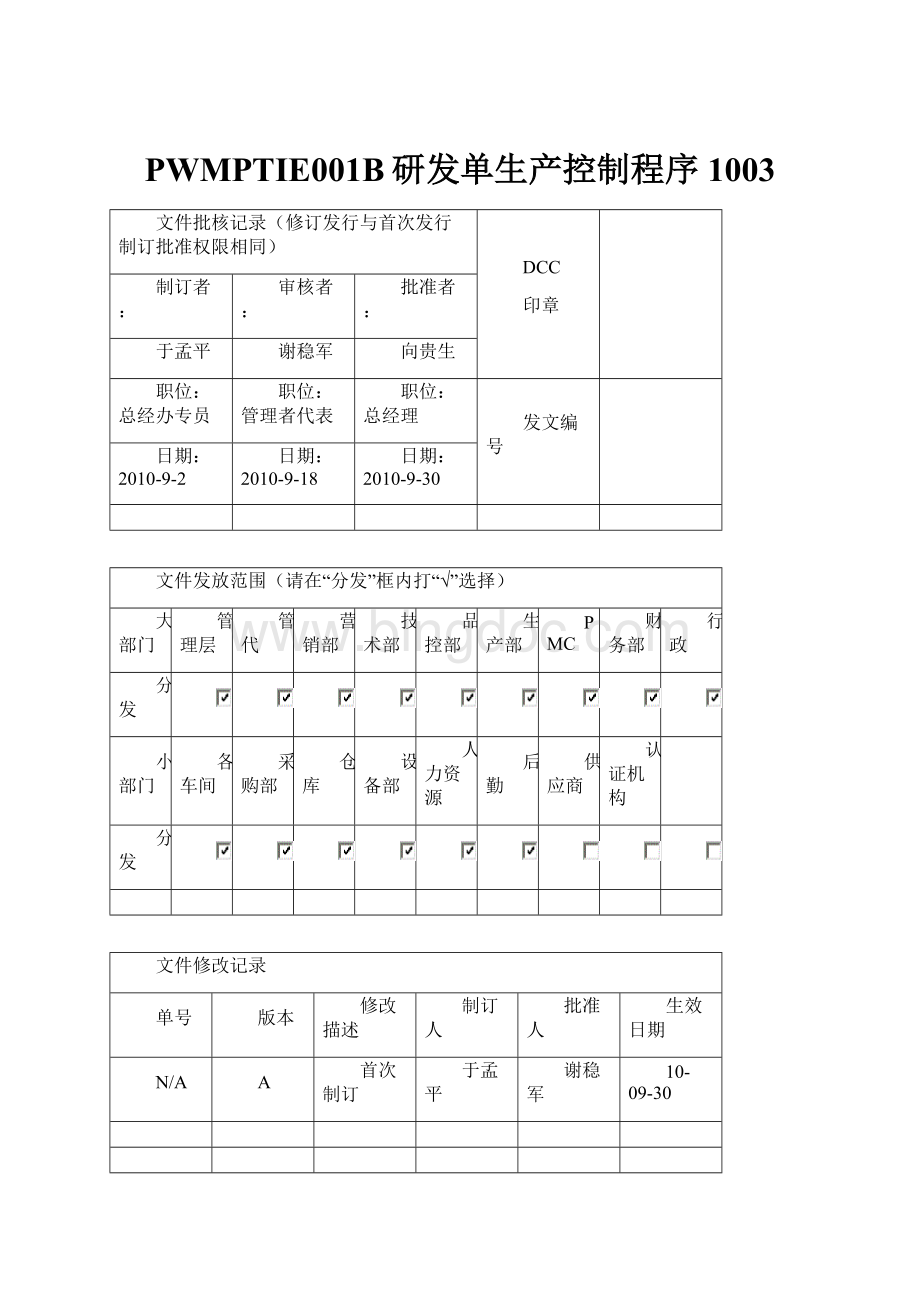 PWMPTIE001B研发单生产控制程序1003Word格式.docx