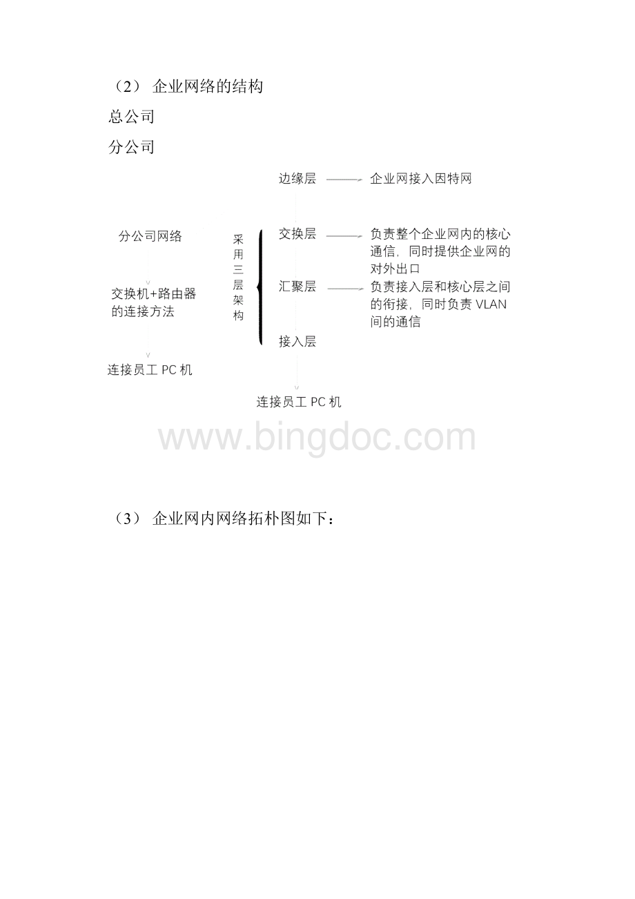 路由器与交换机原理及配置实训报告.docx_第3页