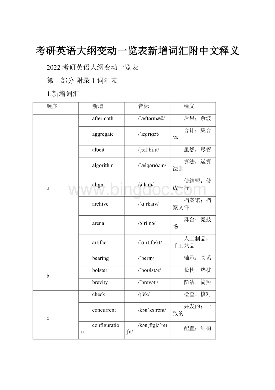 考研英语大纲变动一览表新增词汇附中文释义.docx_第1页