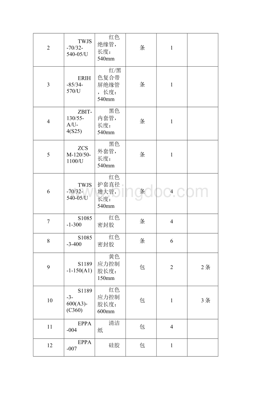 35KV电缆接头作业指导书解析.docx_第3页