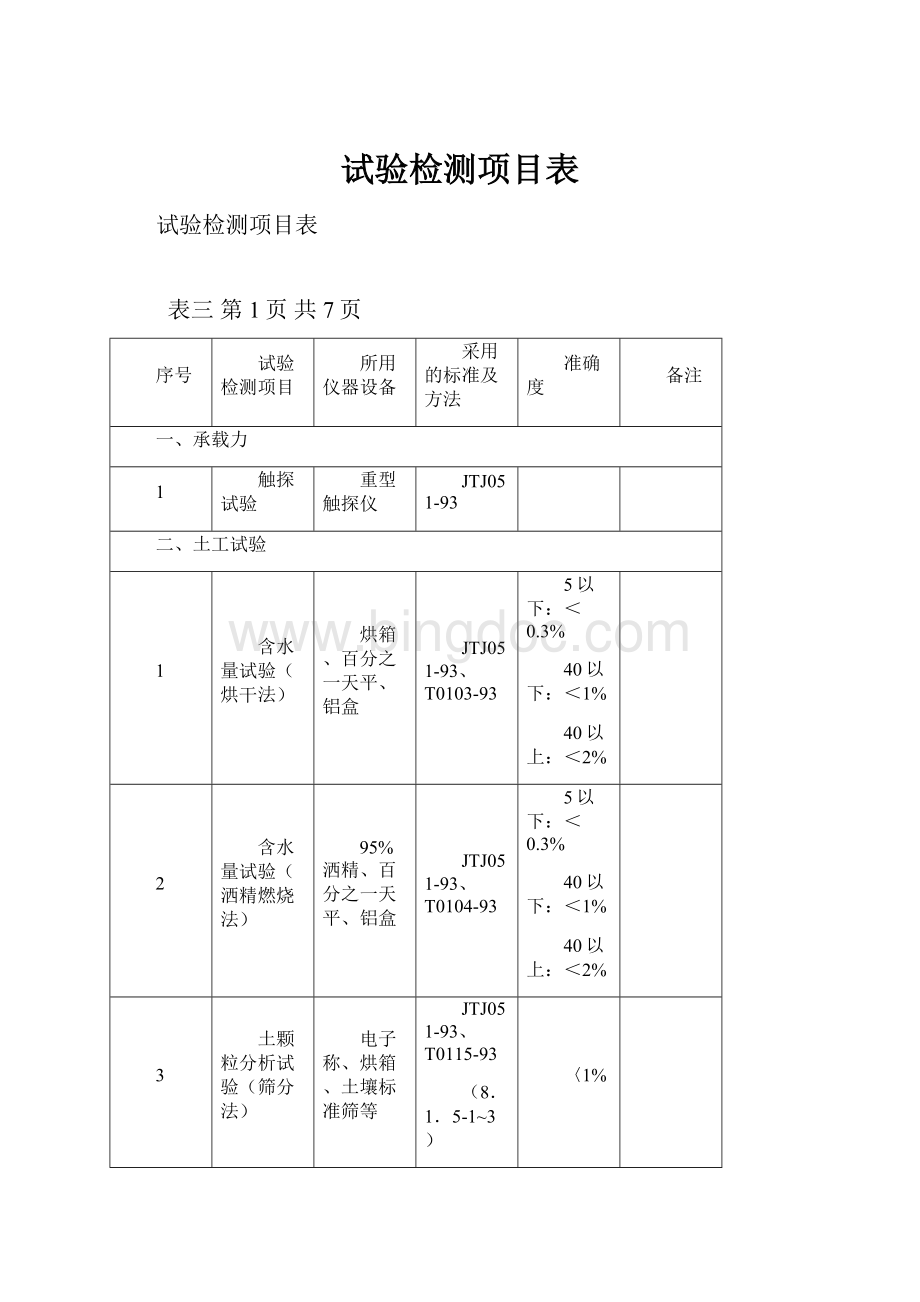 试验检测项目表.docx_第1页