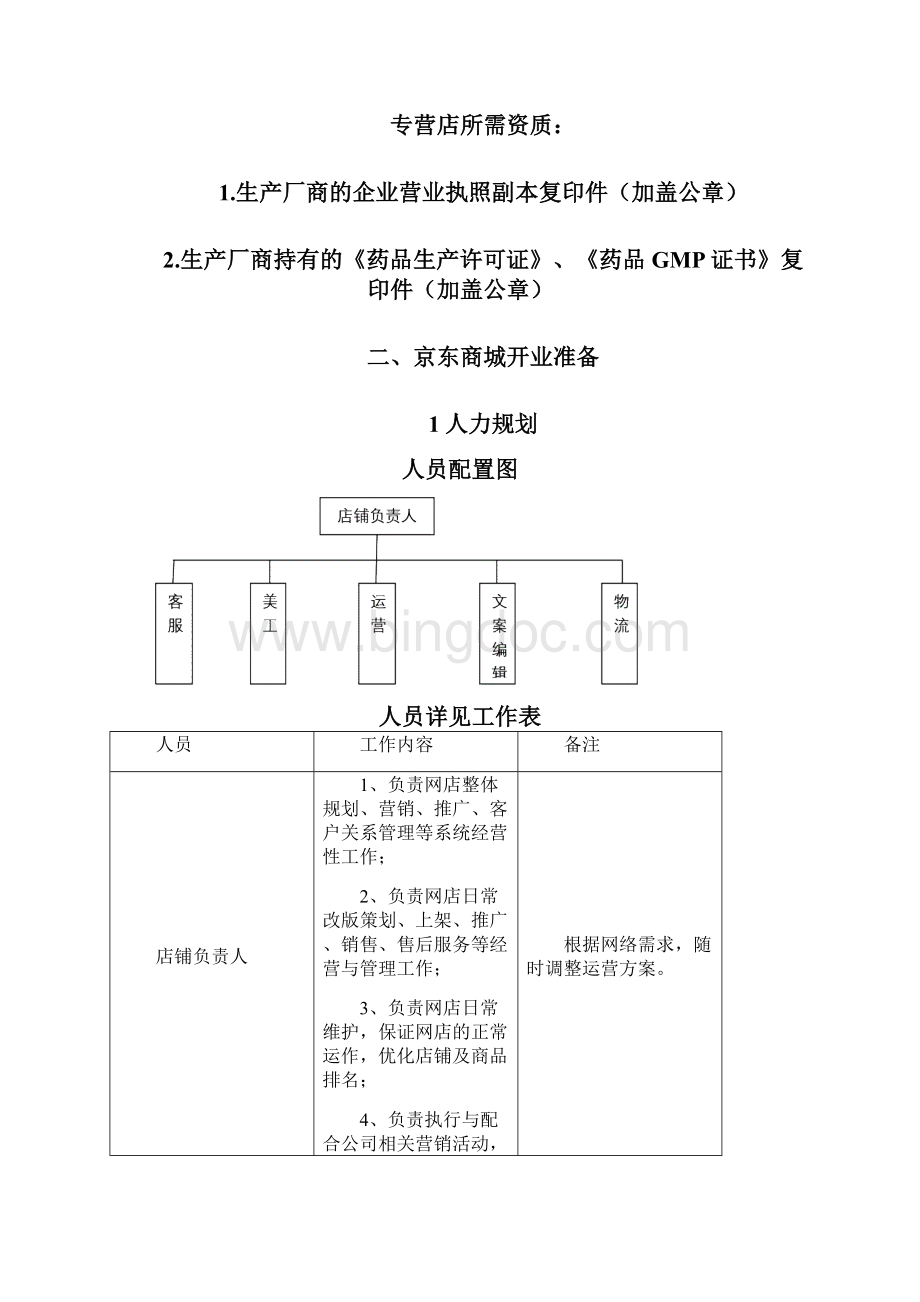 京东商城运营策划书.docx_第2页