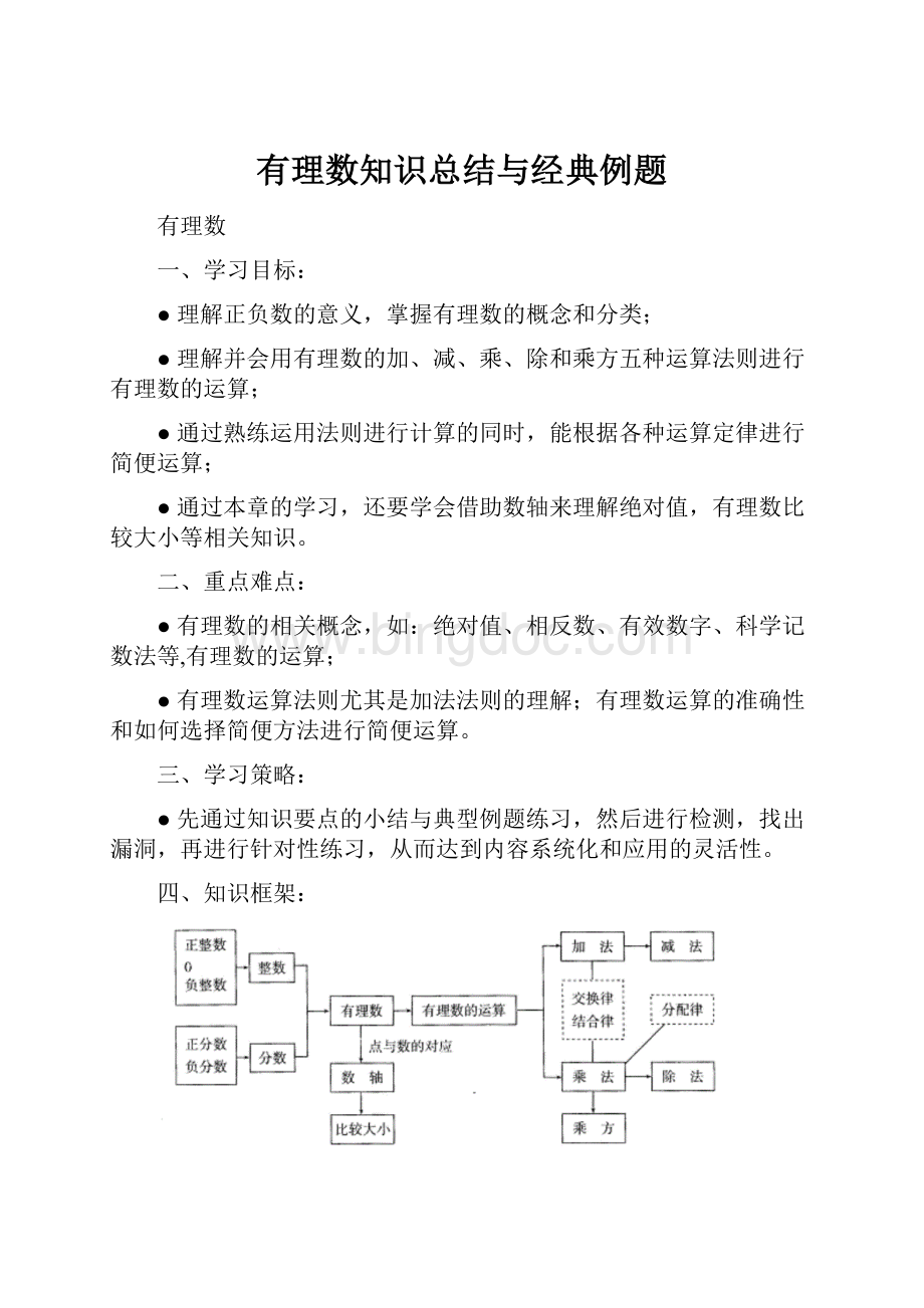 有理数知识总结与经典例题Word格式文档下载.docx