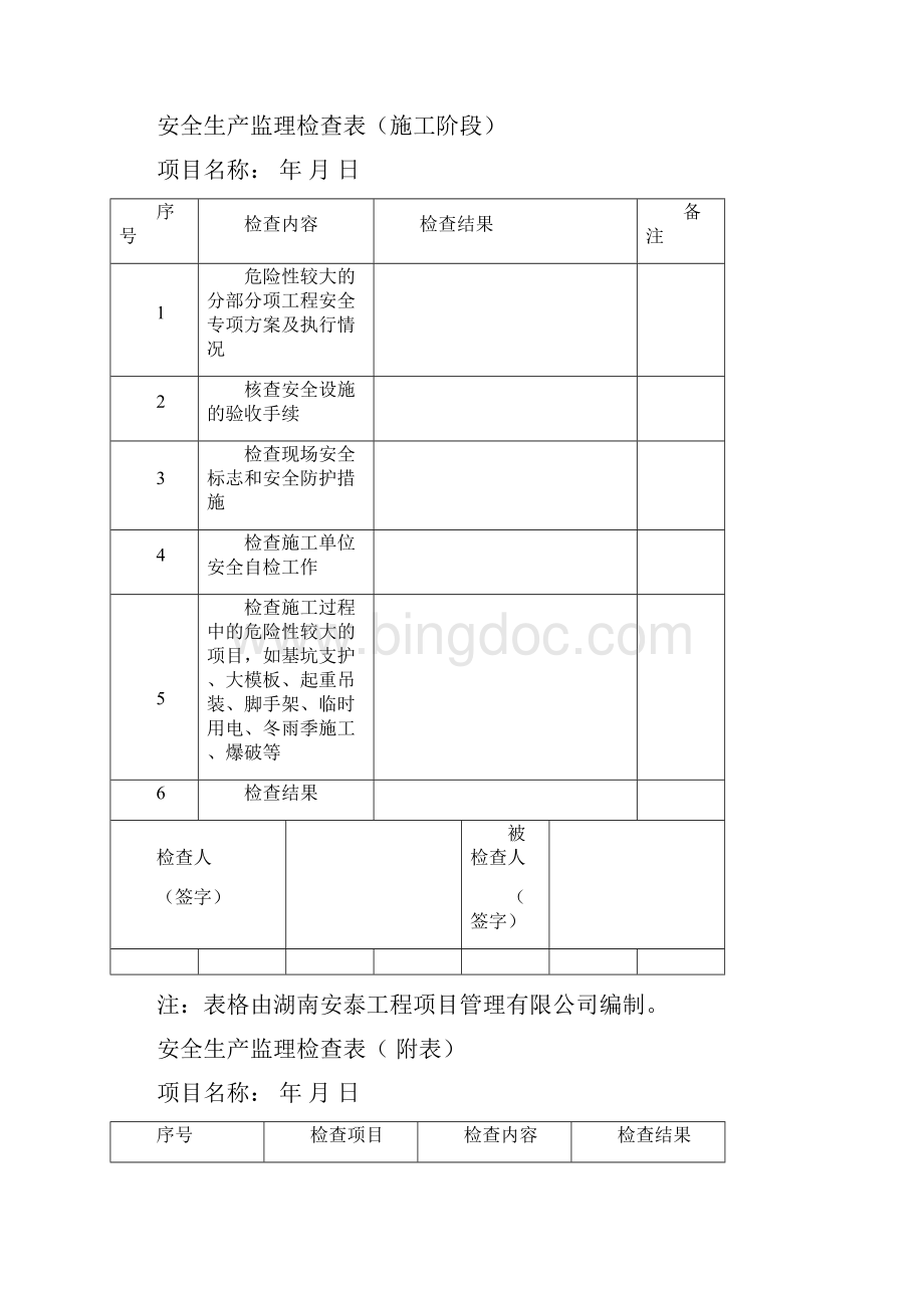 安全生产监理检查表.docx_第2页