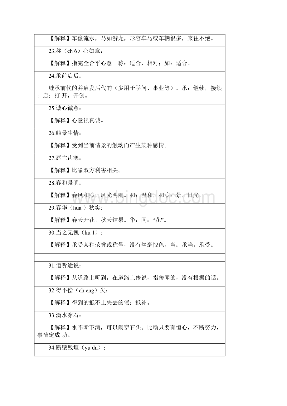 小学必备成语及注释.docx_第3页