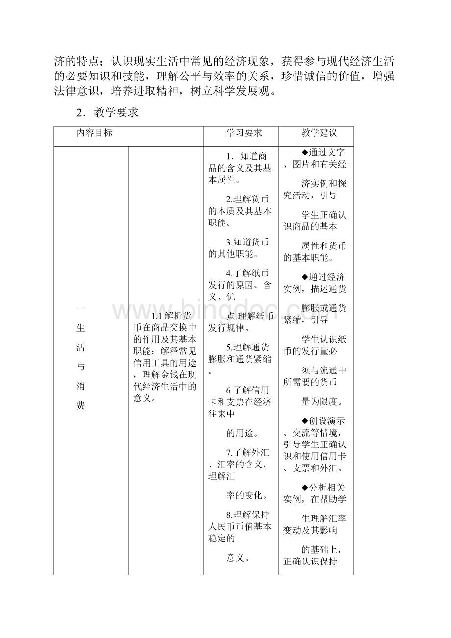 四川省普通高中思想政治学科教学基本要求.docx_第3页