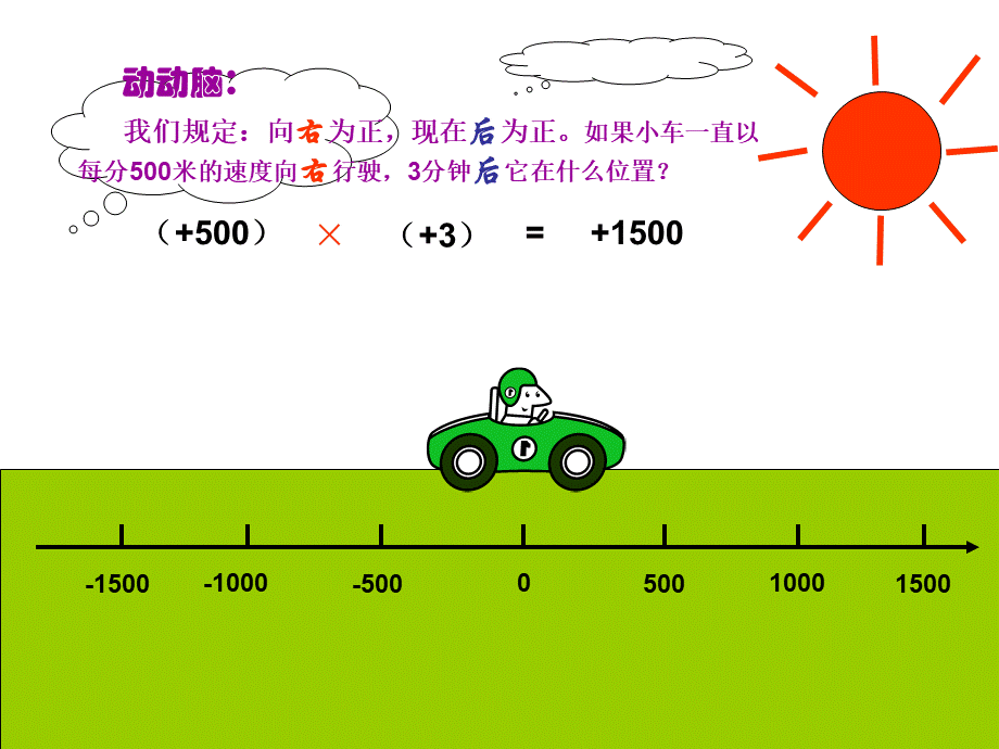 有理数乘法课件1PPT课件下载推荐.ppt_第3页