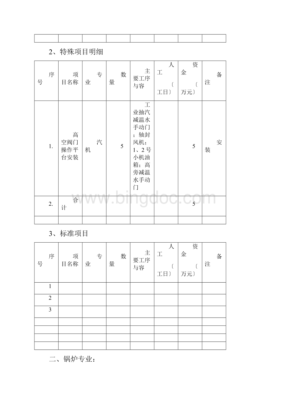 机组C级检修项目文档格式.docx_第3页