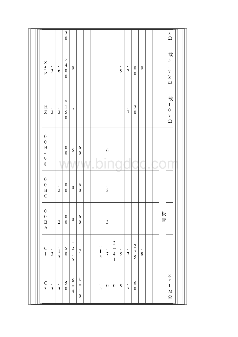 常用国产电子管参数.docx_第3页