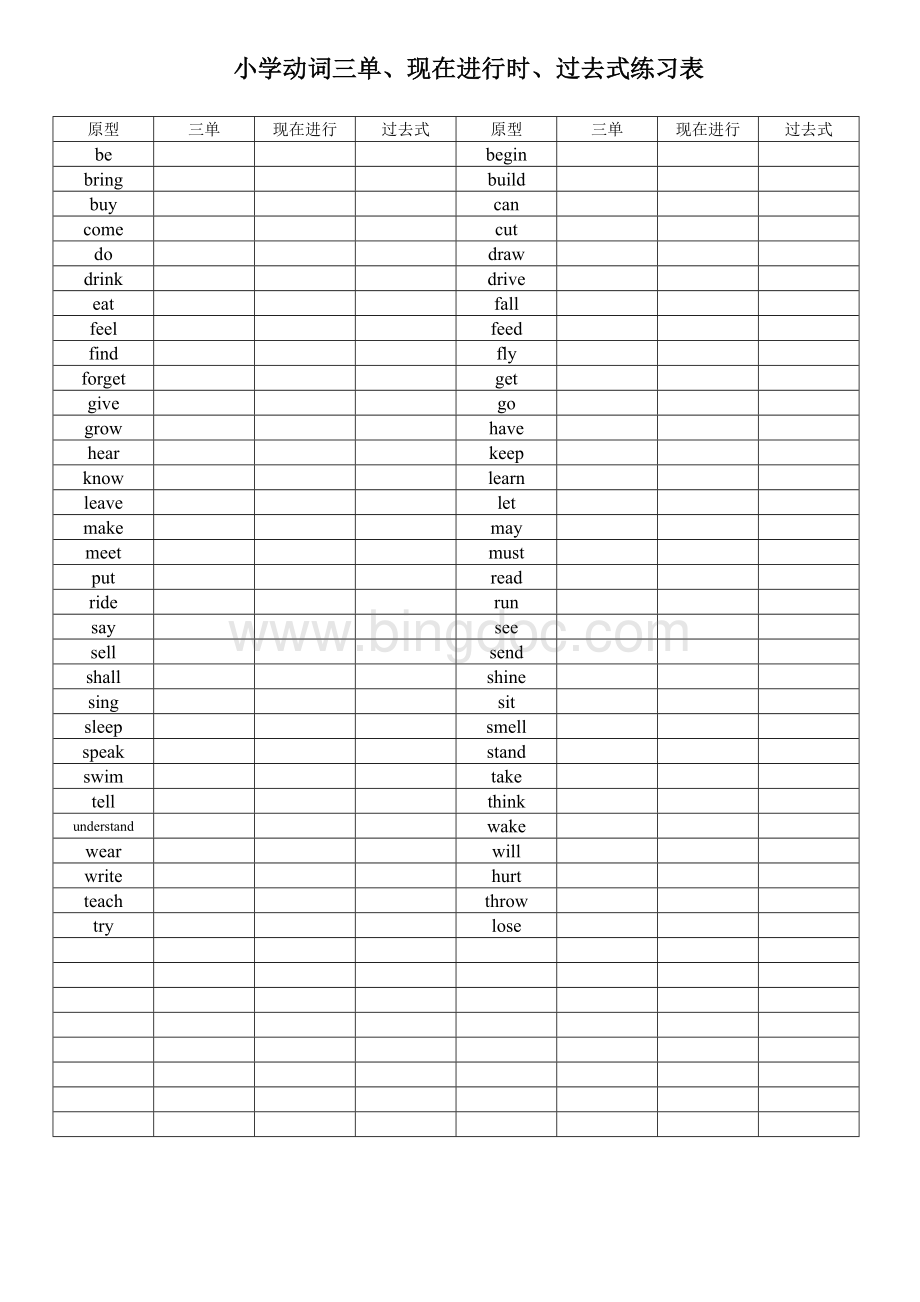 小学动词三单、现在进行时、过去式练习表文档格式.doc