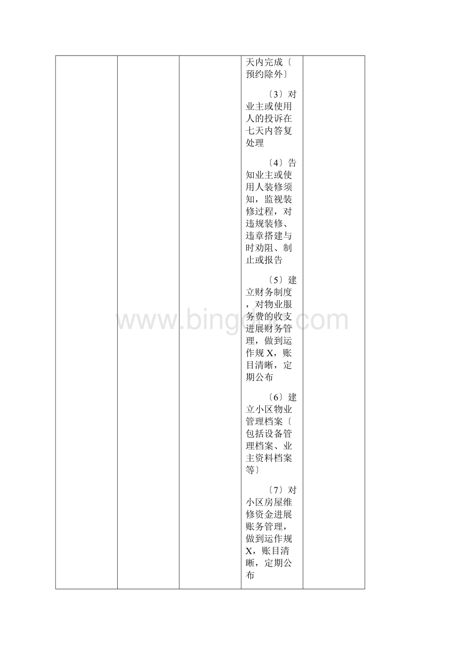 厦门市住宅物业服务等级实用标准及收费指导价.docx_第2页