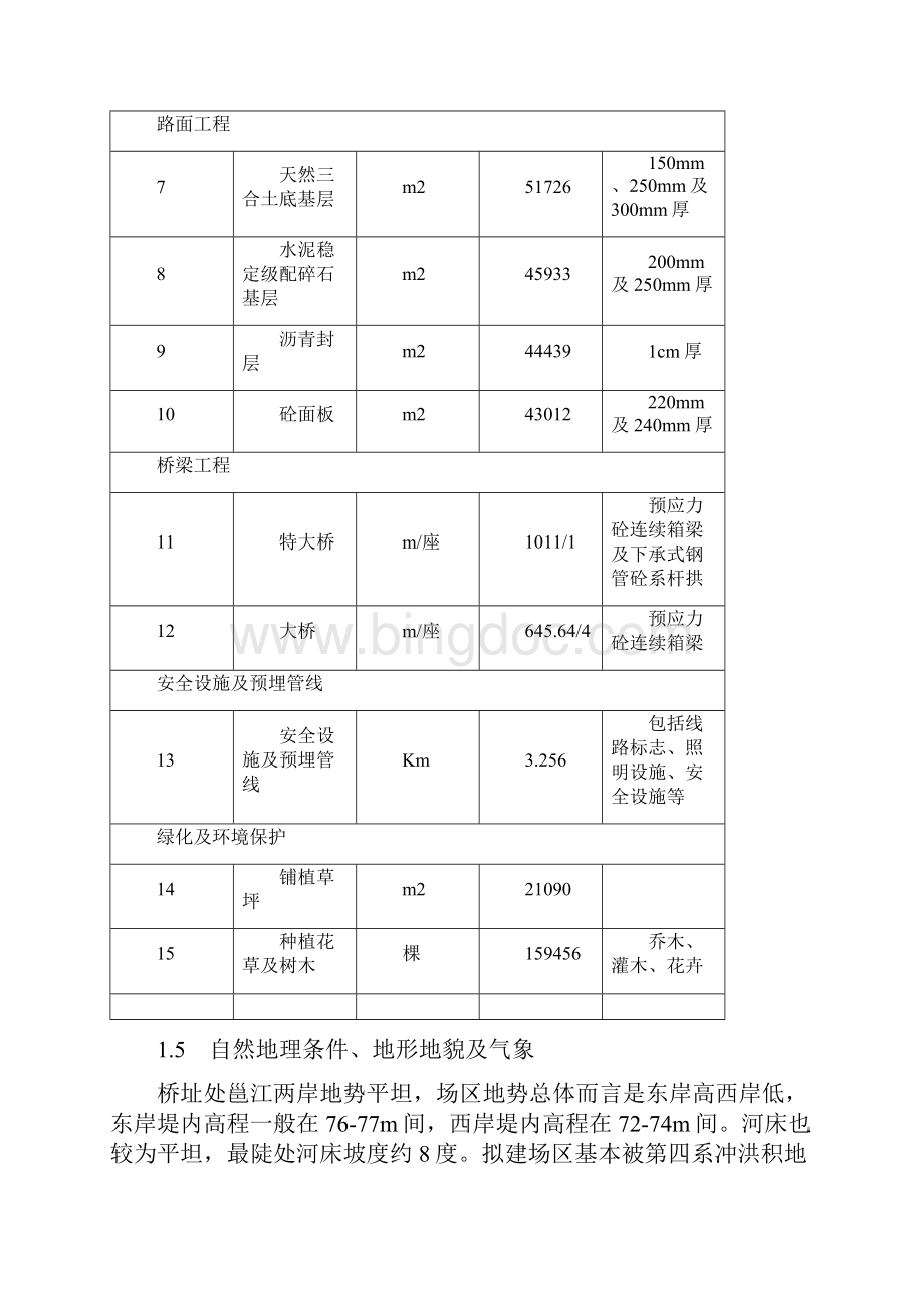 钢管拱施组凌铁大桥.docx_第3页