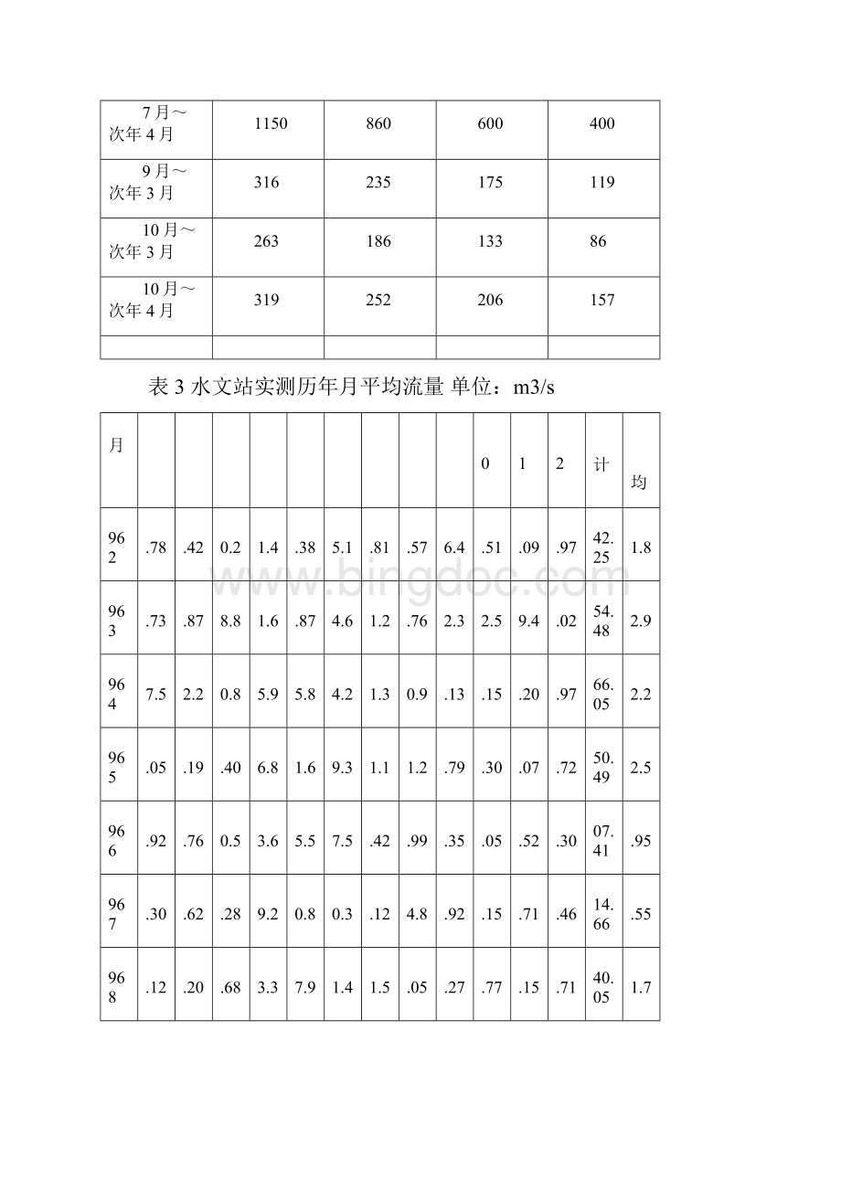 某混凝土重力坝施工导流设计Word下载.docx_第3页