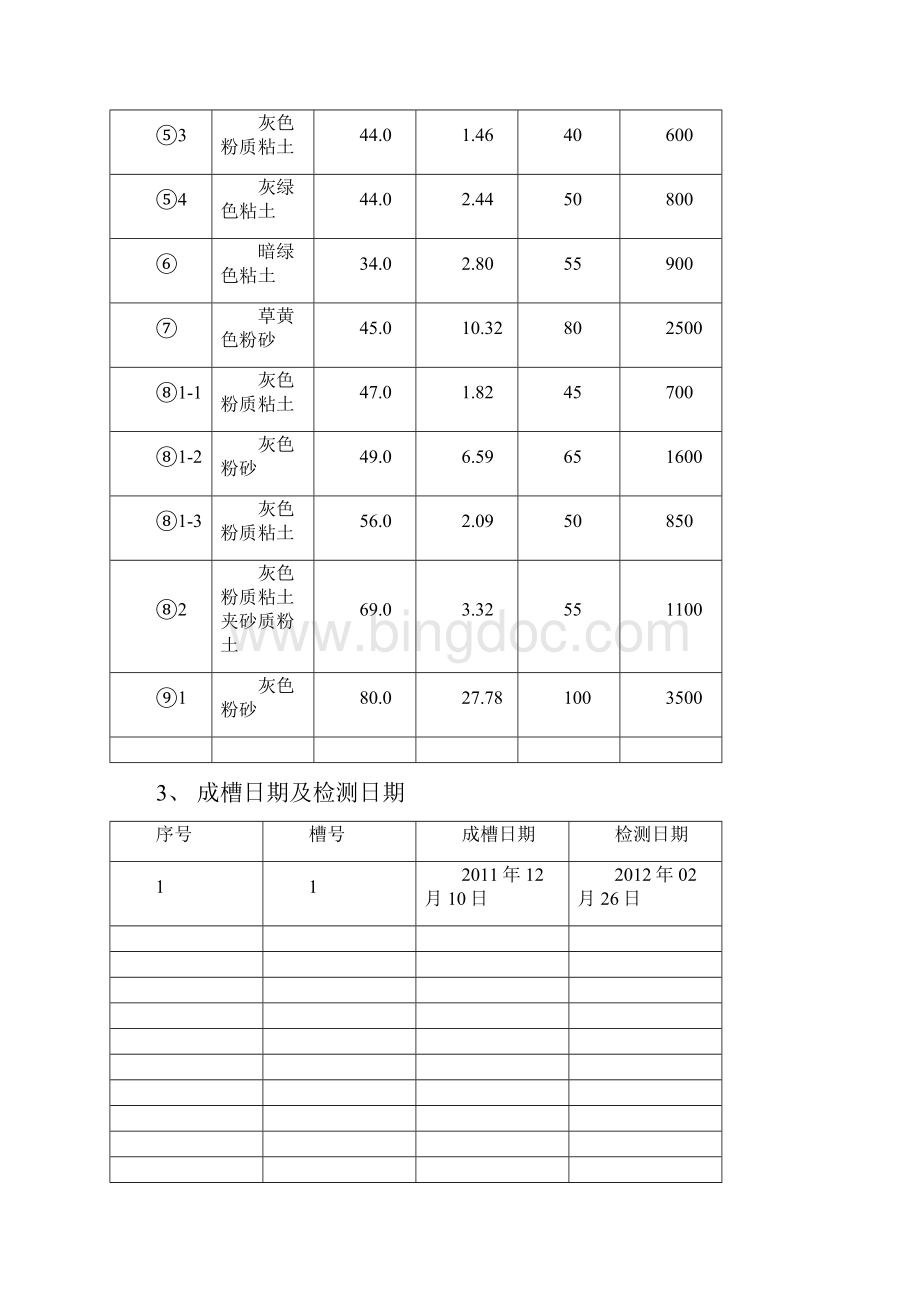 声波法用于地下连续墙成槽高质量检测报告材料Word文档格式.docx_第3页