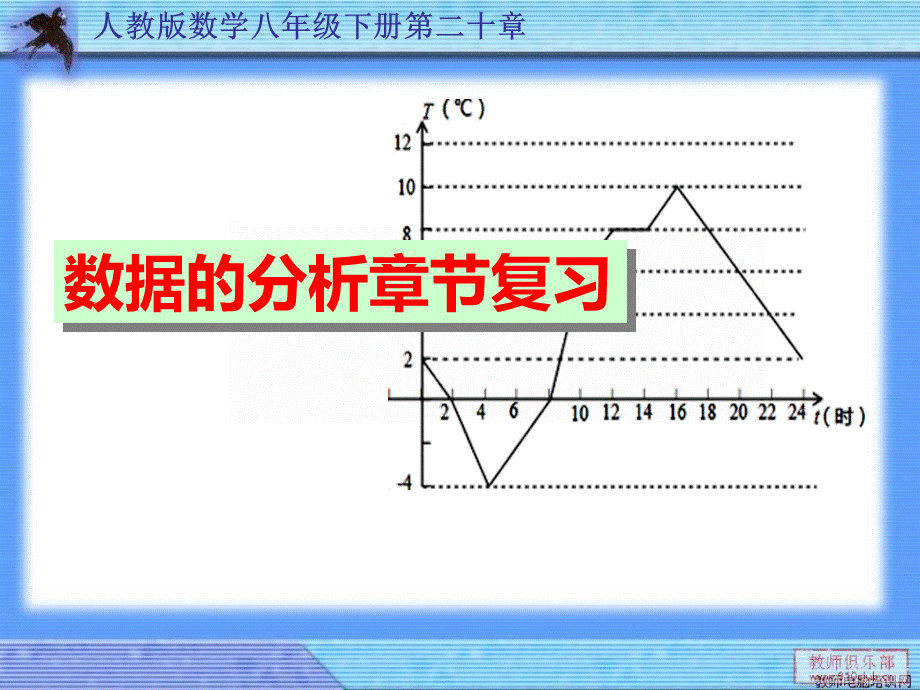 新人教版八年级数学下第章《数据的分析》复习课件PPT文档格式.ppt_第1页