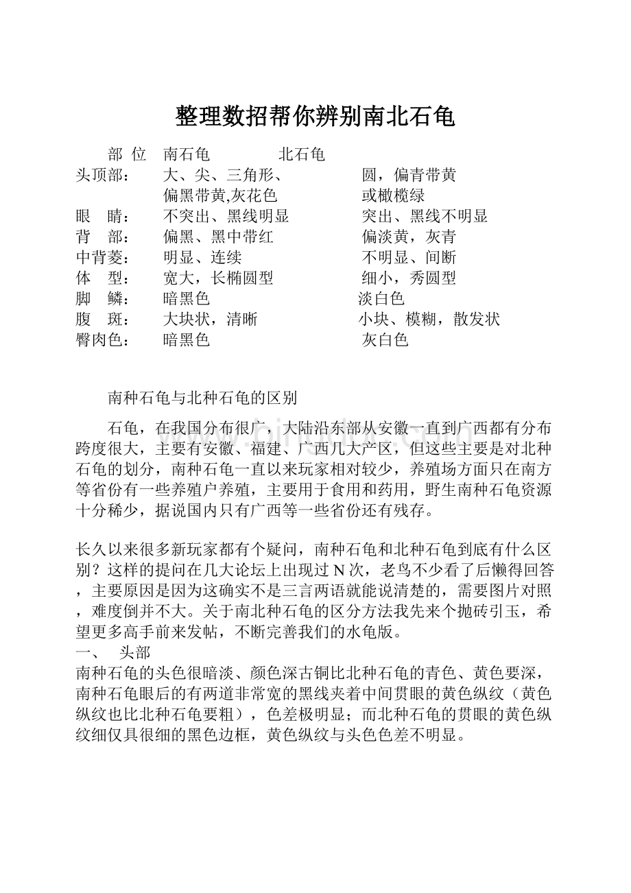 整理数招帮你辨别南北石龟.docx_第1页