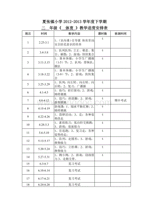 二年级下学期体育教学进度表.doc