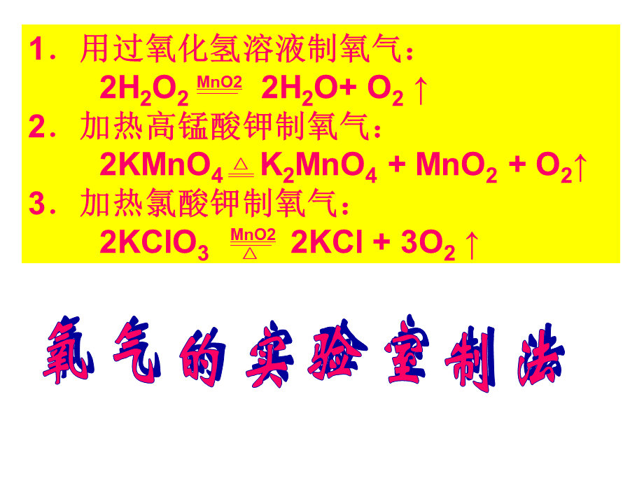 初中化学方程式总汇(1).ppt_第3页