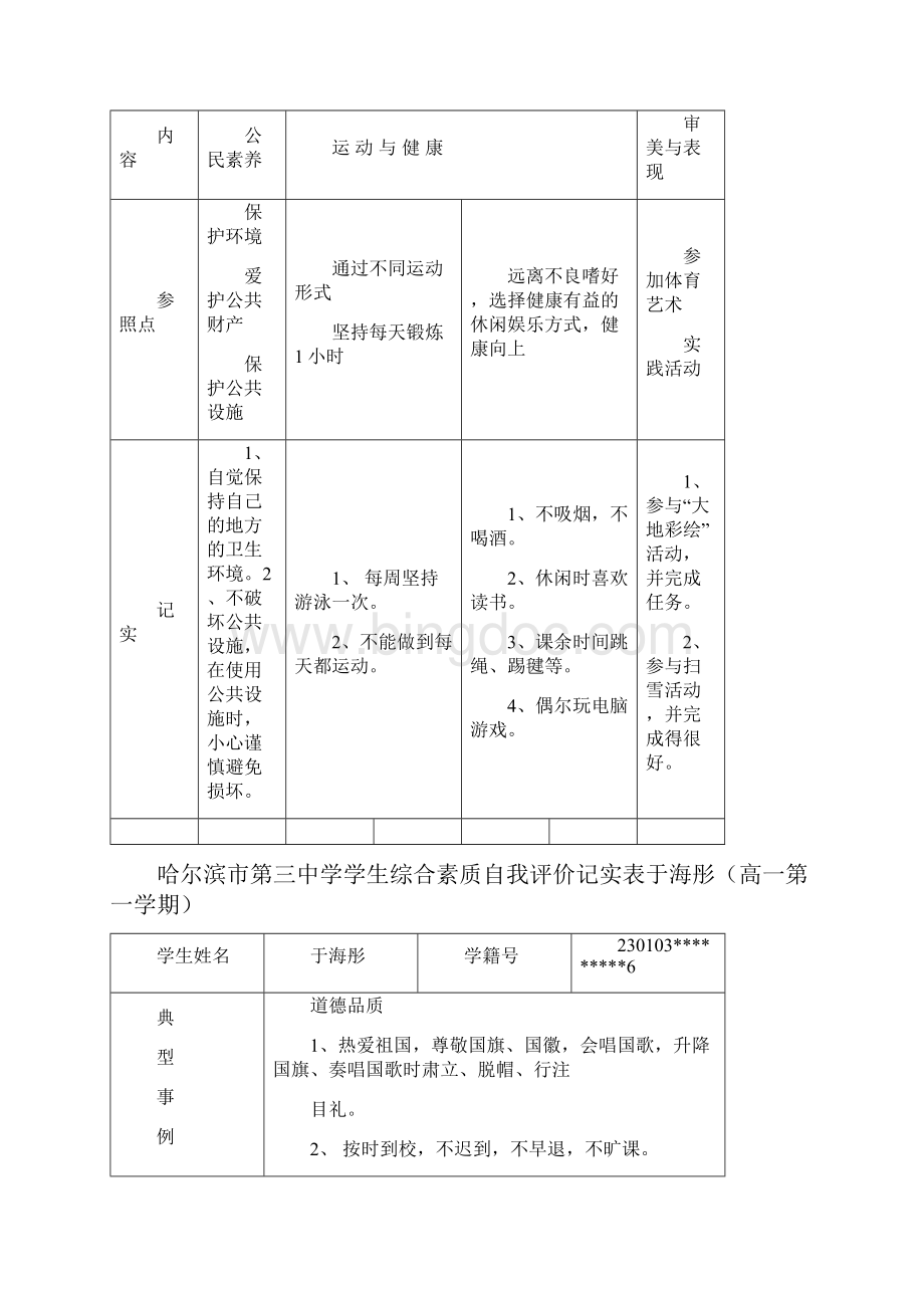 哈尔滨市第三中学学生综合素质自我评价记实表高一第一学期.docx_第3页