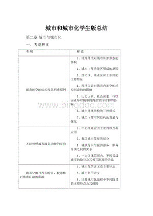 城市和城市化学生版总结文档格式.docx