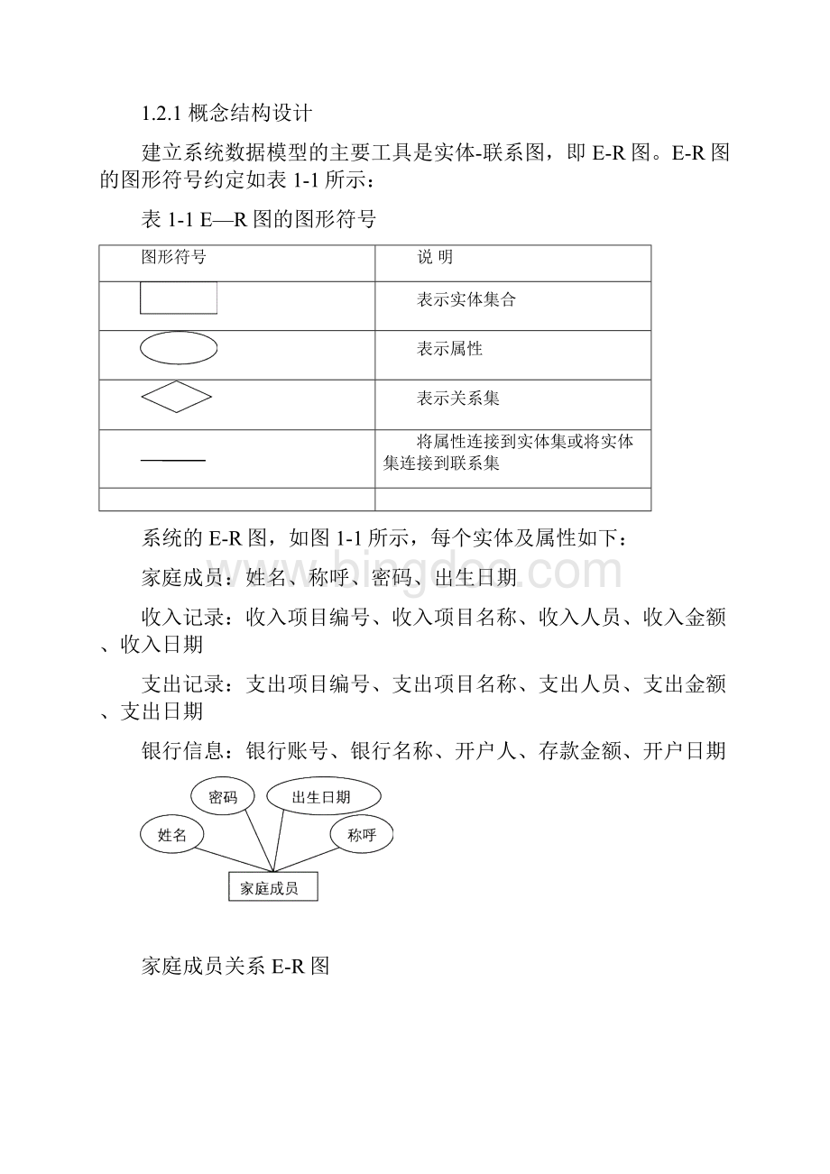 UML家庭理财管理系统课程设计说明书.docx_第3页