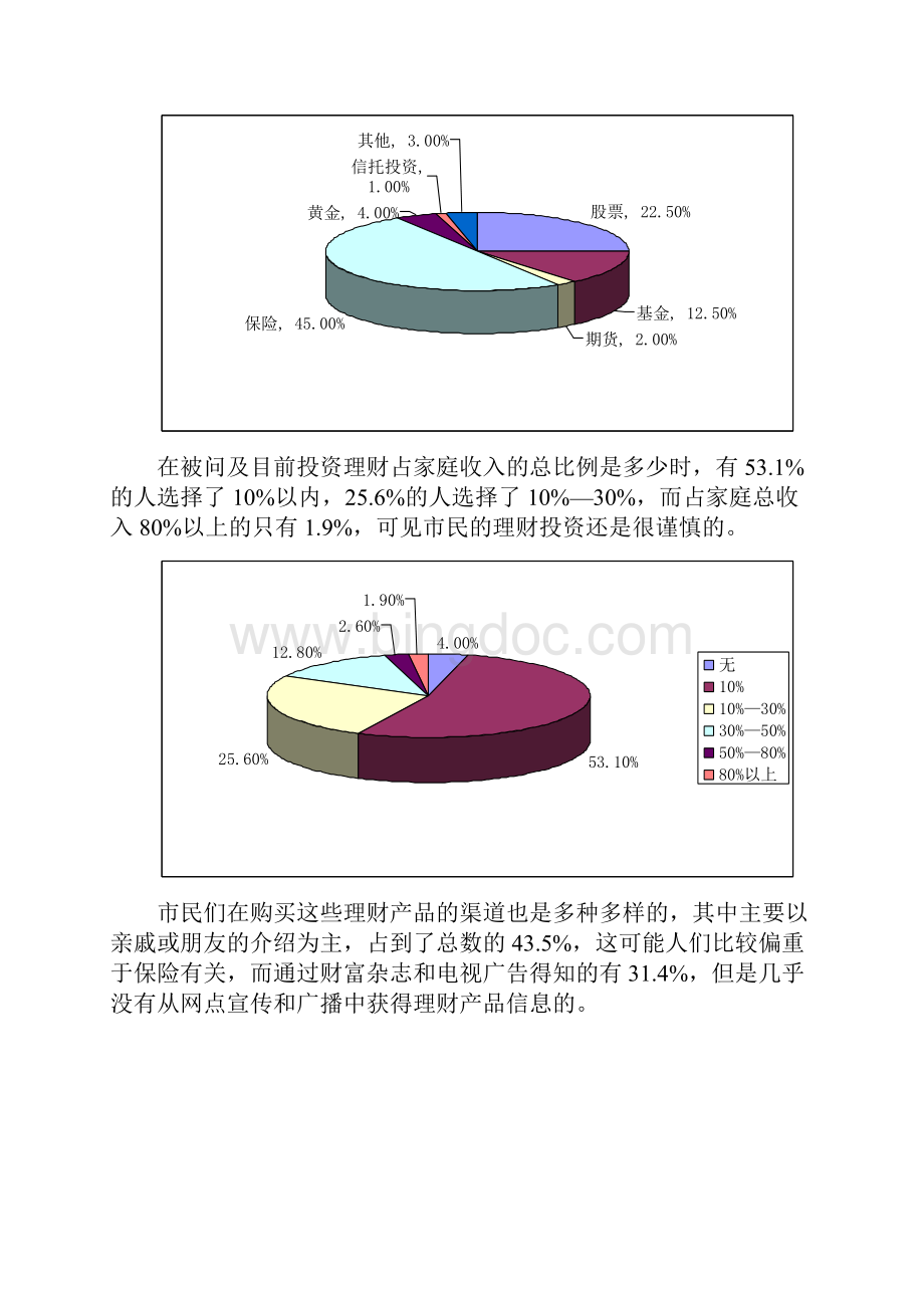 浅析威海市个人理财业务发展现状.docx_第2页