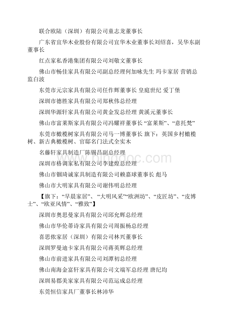 中国家具品牌企业工厂董事长总经理负责人名录一览表.docx_第3页