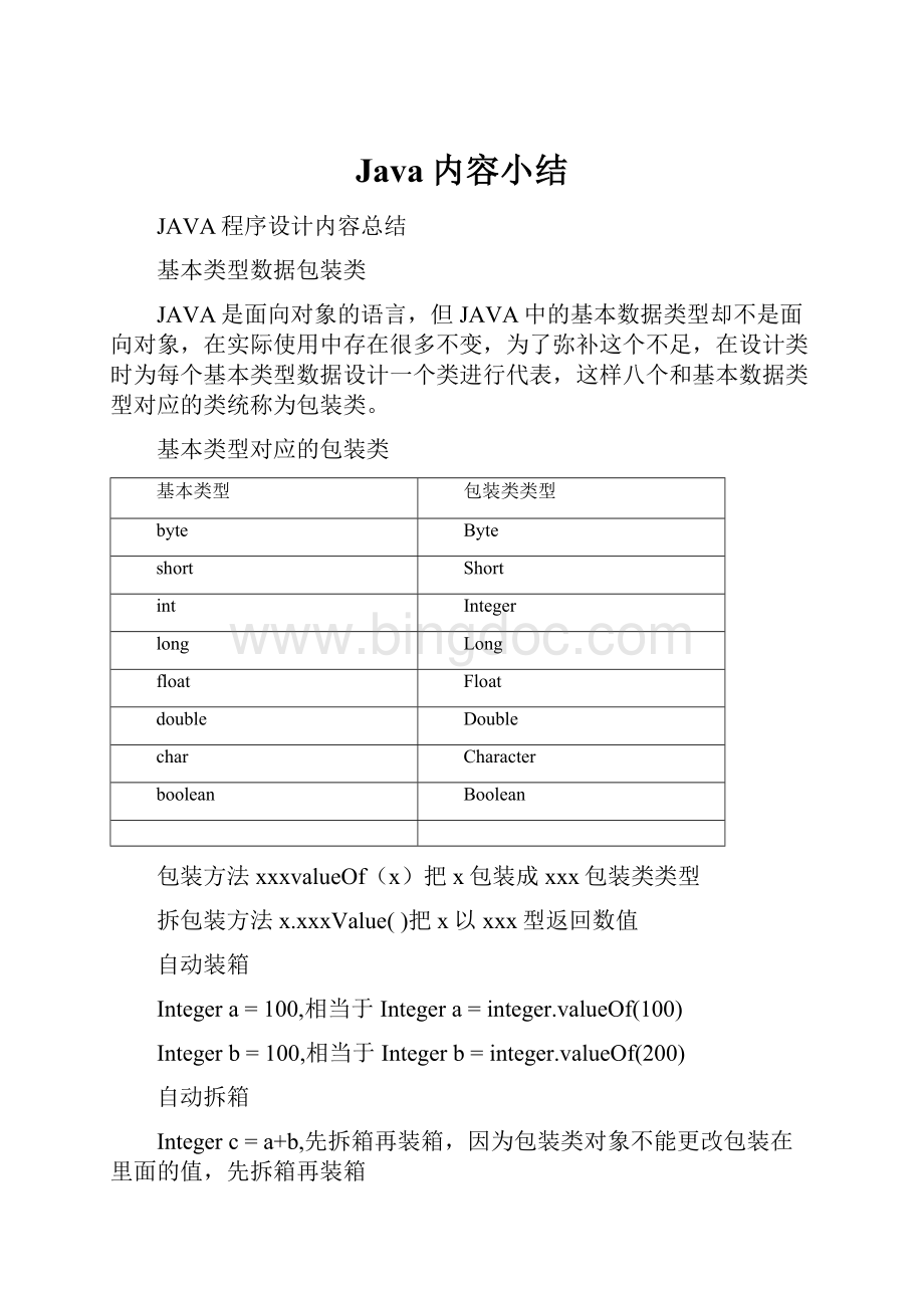Java内容小结Word格式文档下载.docx_第1页