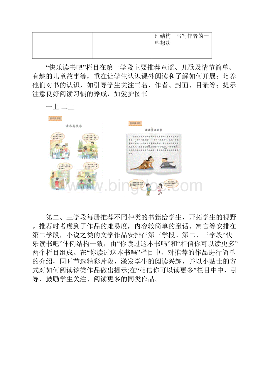 关于统编教科书课外阅读的教学建议.docx_第3页