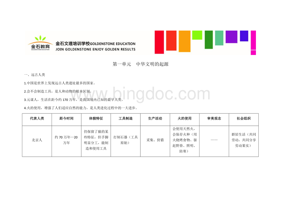 人教版七年级上册历史讲义.docx_第1页