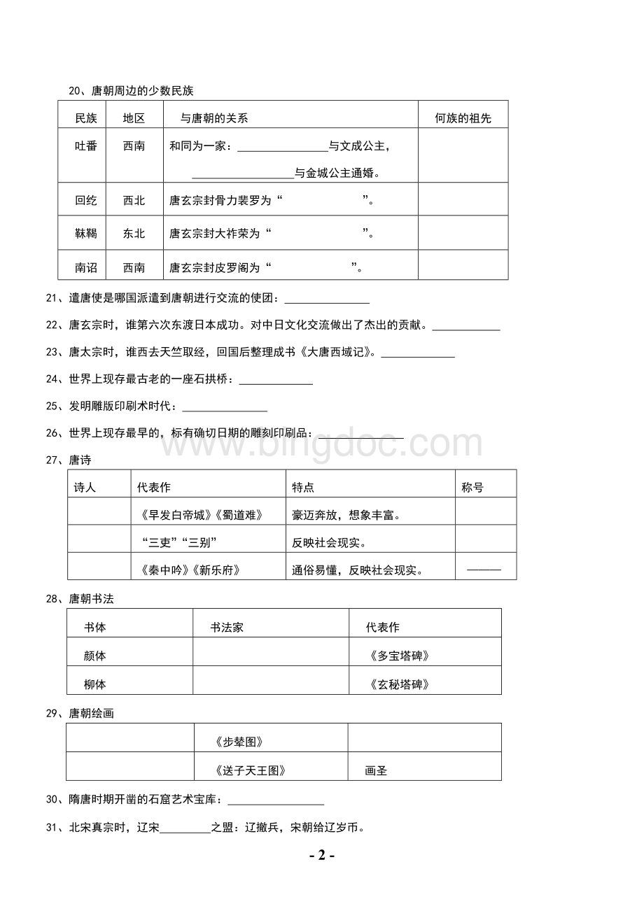 初中历史七年级下册知识点填空题(按课时).wps资料文档下载_第2页