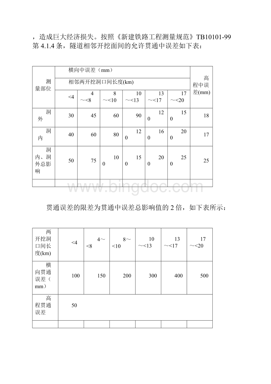 隧道洞内控制测量.docx_第3页