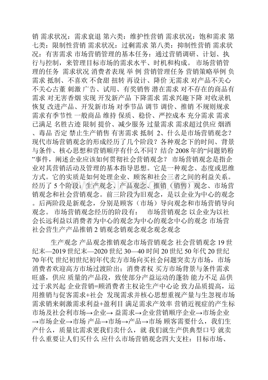 精品市场营销学各章思考题.docx_第2页