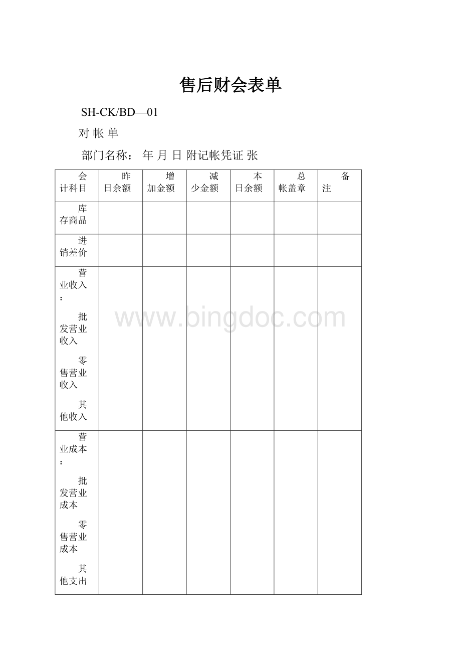 售后财会表单Word格式文档下载.docx