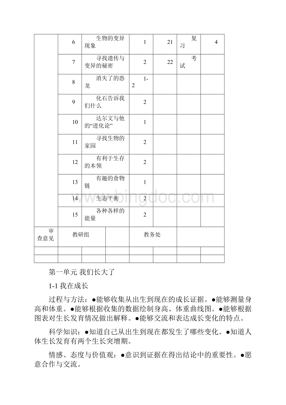 六年级科学教学设计Word格式文档下载.docx_第3页