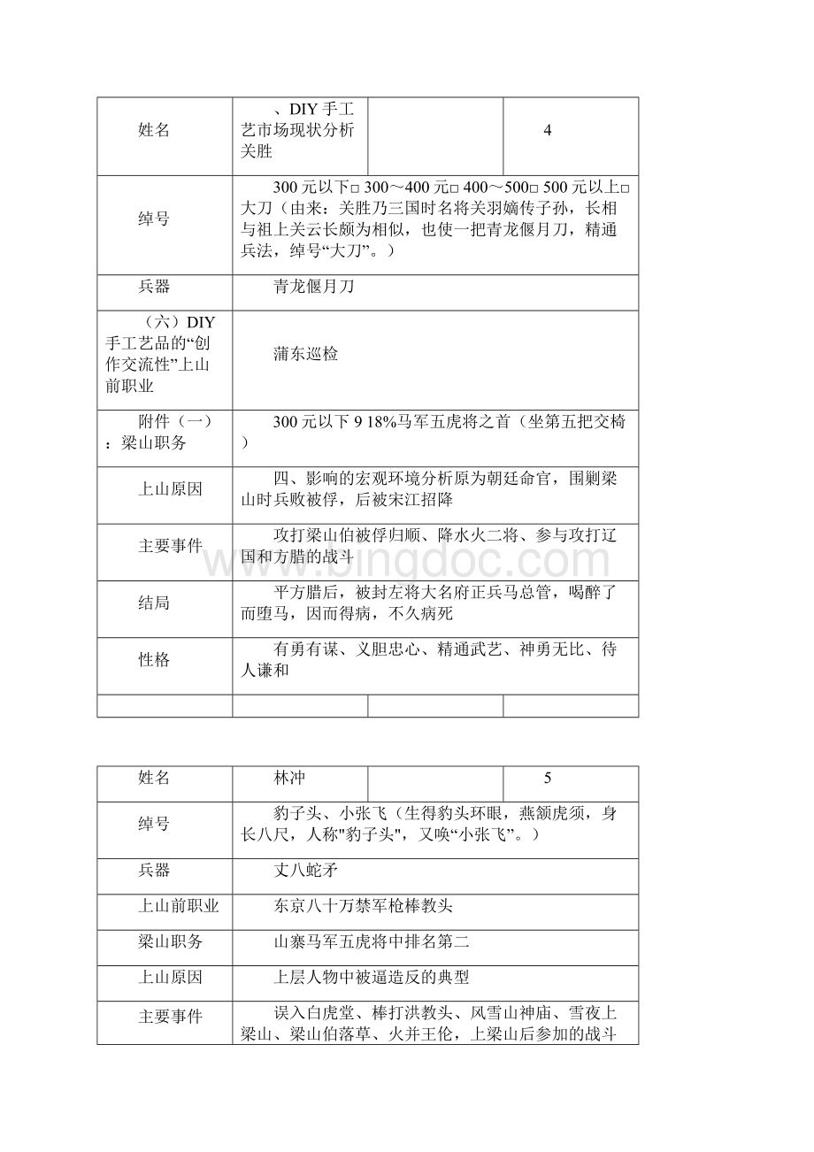 水浒总结人物表格1教学文案.docx_第3页