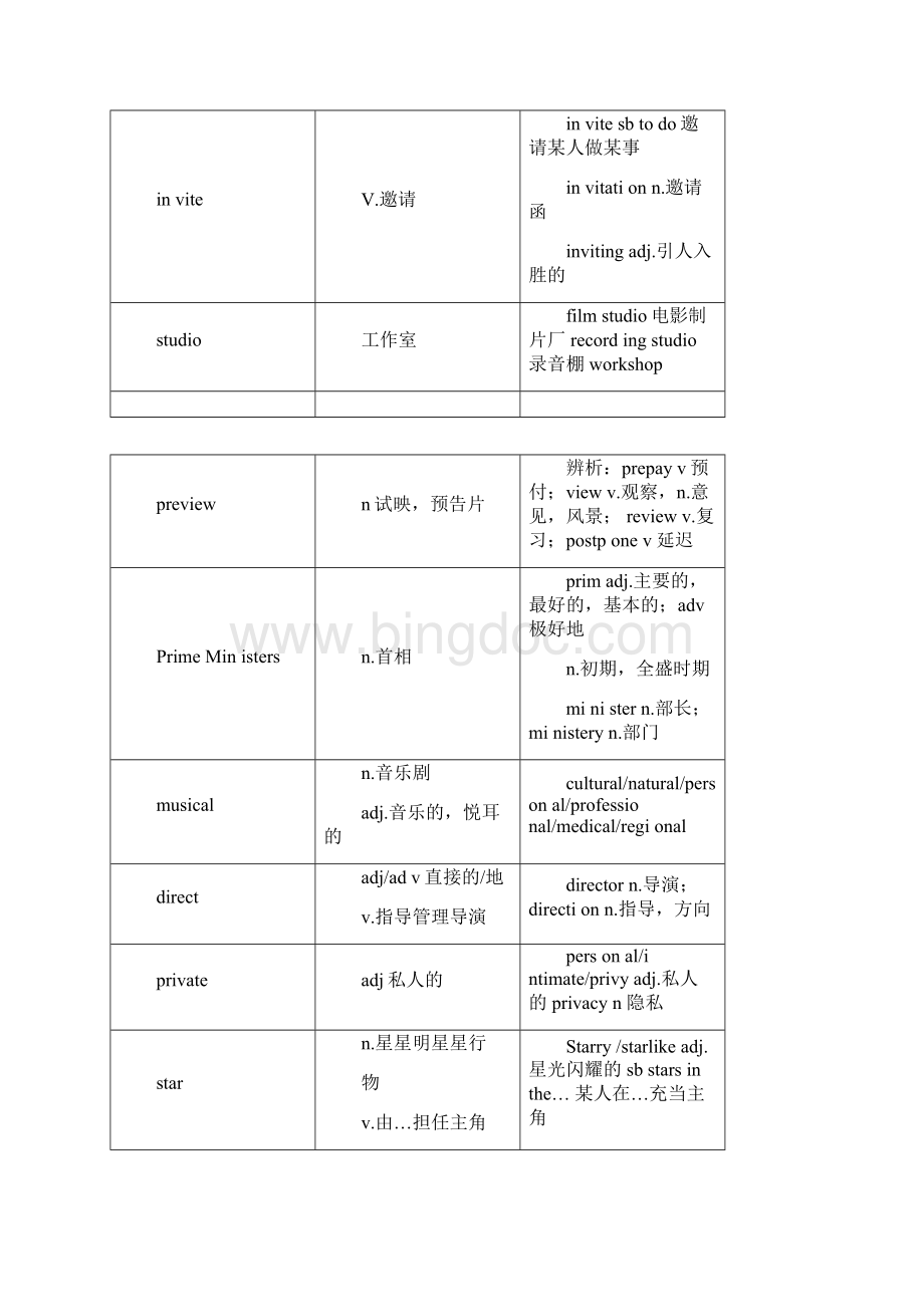 全国卷III阅读理解精讲精析.docx_第3页