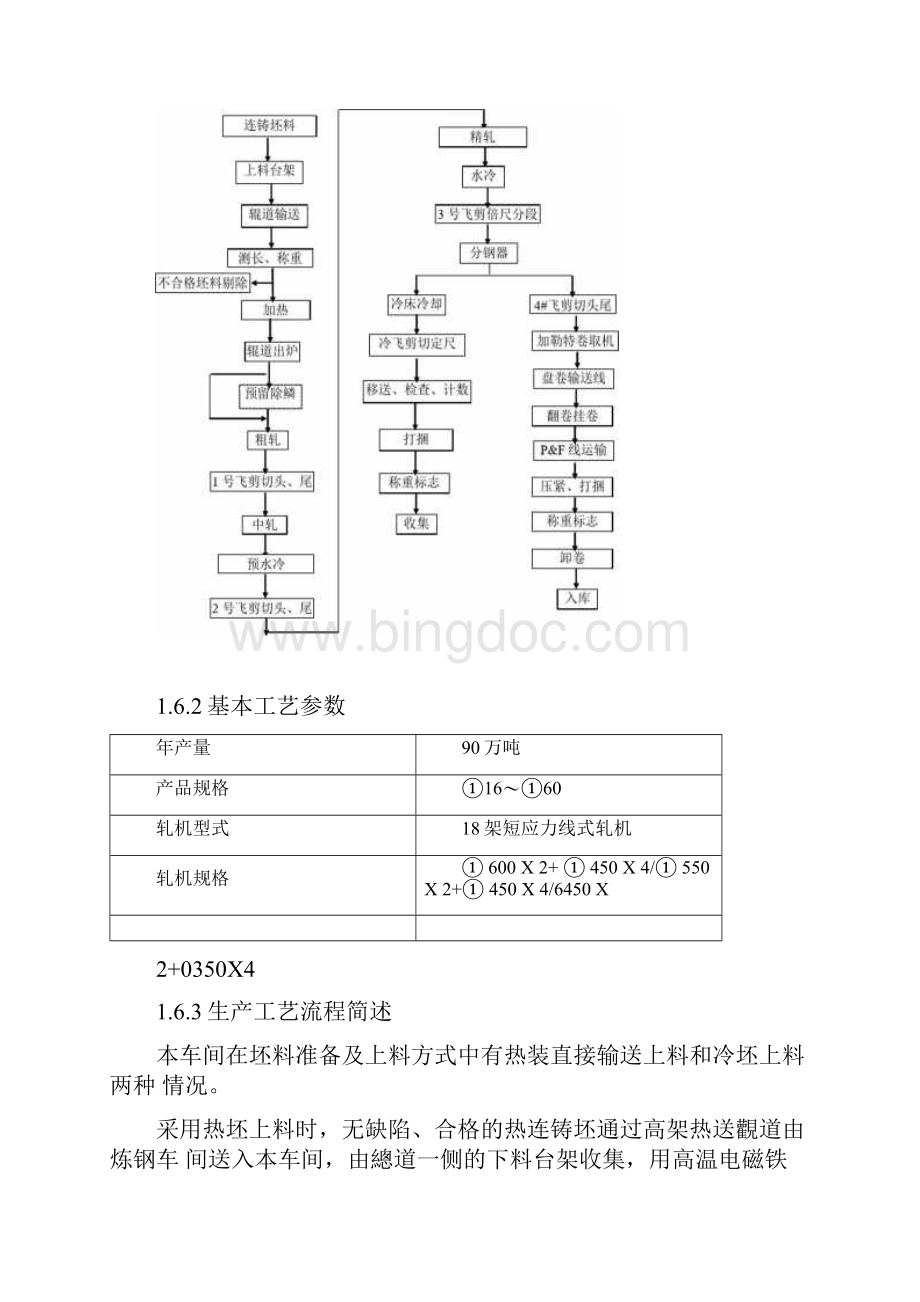 棒材设备安装方案.docx_第2页