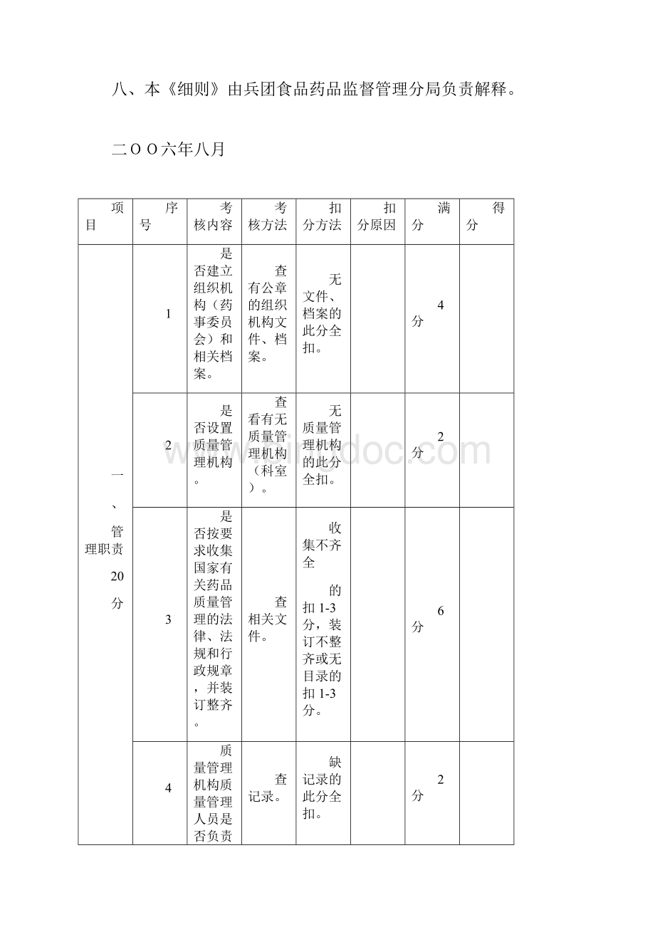 规范药房及合格药房验收细则汇总.docx_第2页