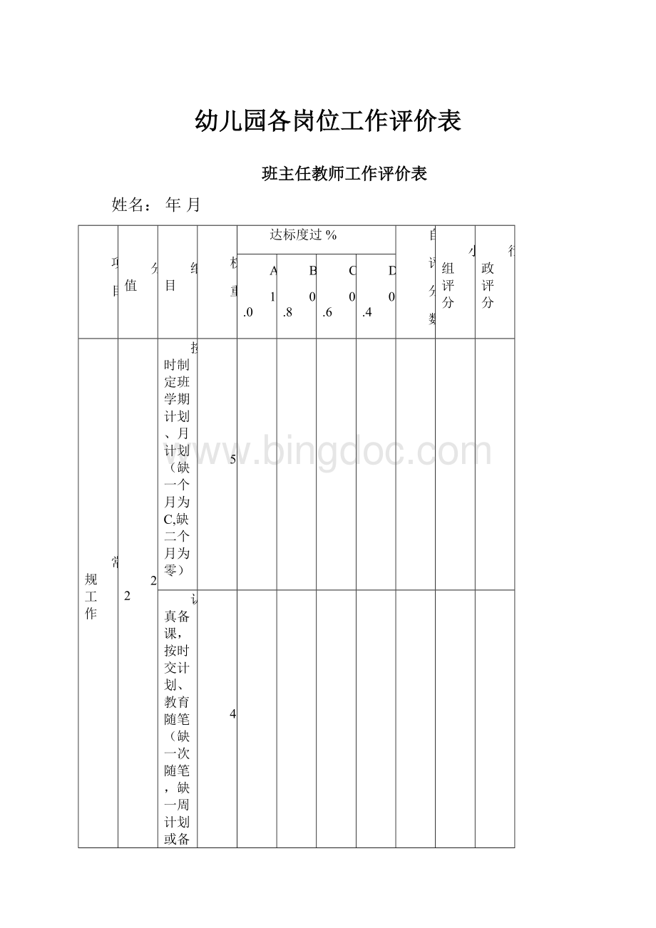 幼儿园各岗位工作评价表.docx_第1页