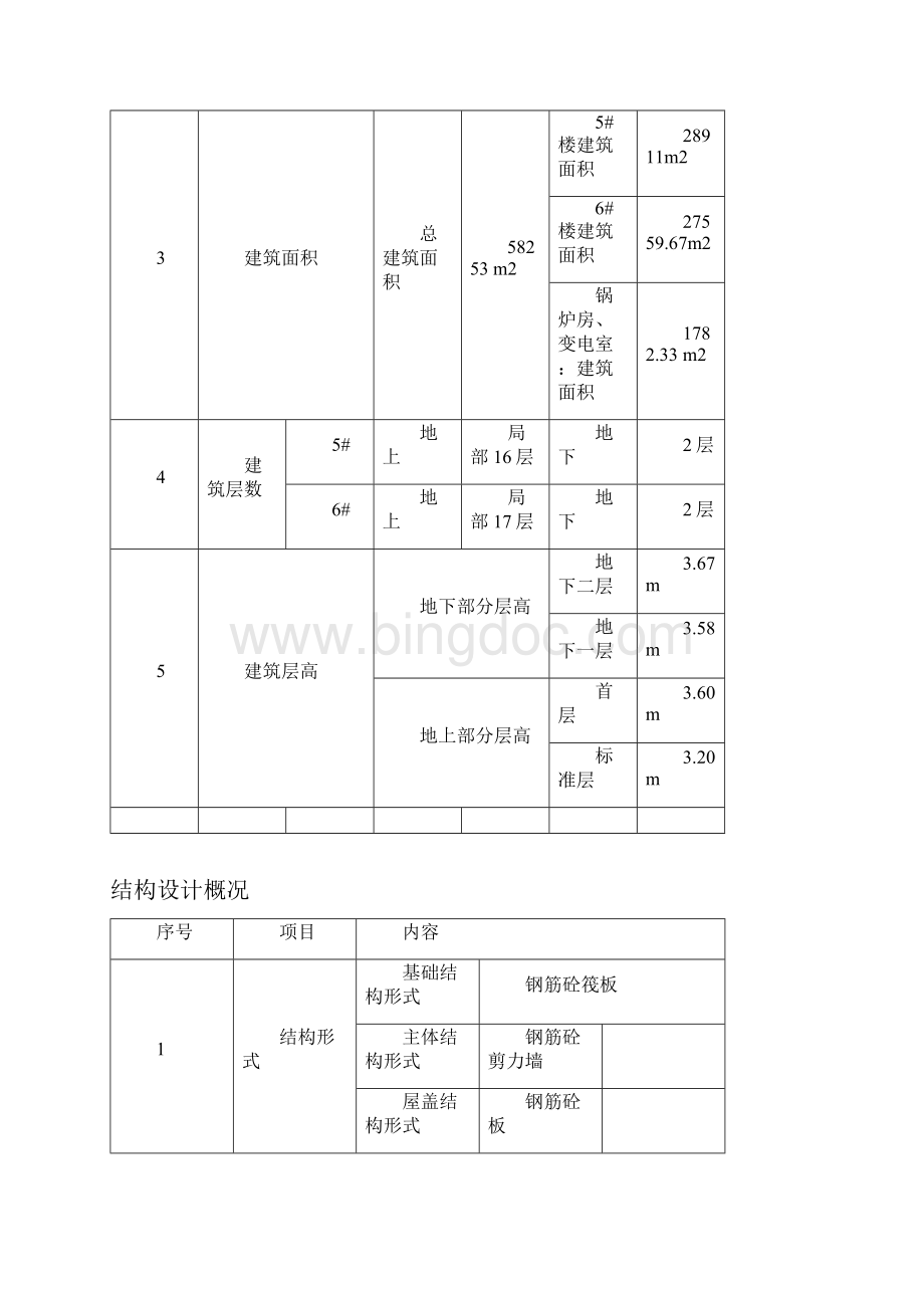 钢筋施工方案完整版Word格式.docx_第3页